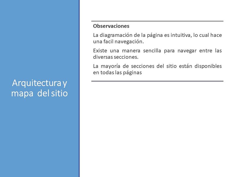 Mi Proyecto del curso: Principios fundamentales de UX 7