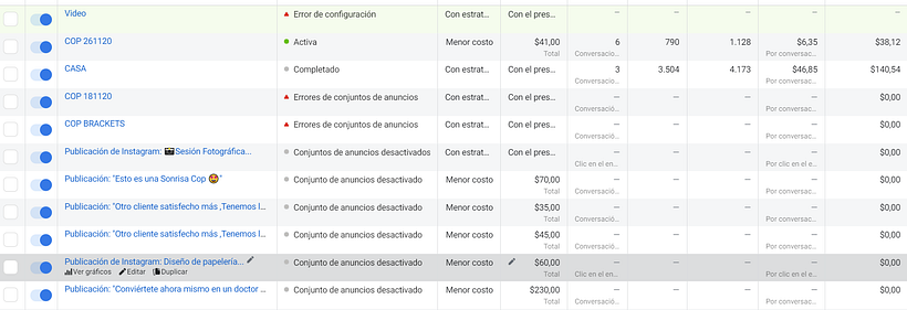 Mi Proyecto del curso: Google Ads y Facebook Ads desde cero -1