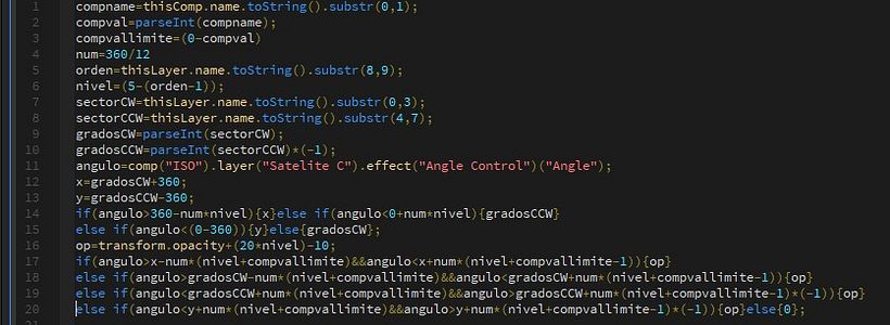 Algunas expresiones utilizadas para generar la variación de opacidad