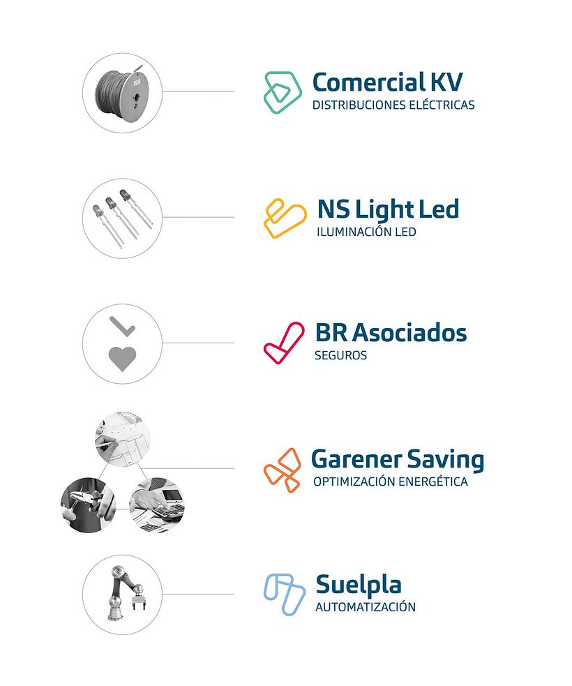 Branding Grupo Nexta 2