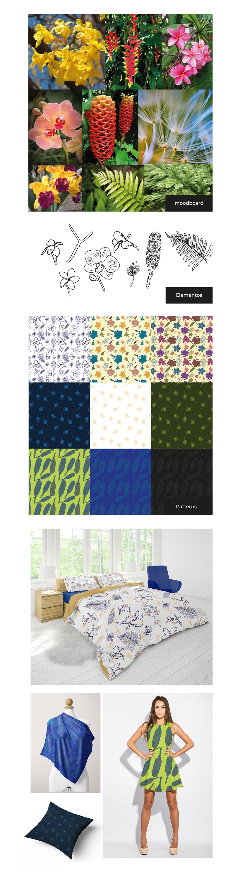 Mi Proyecto del curso: Creación y comercialización de patterns vectoriales 0
