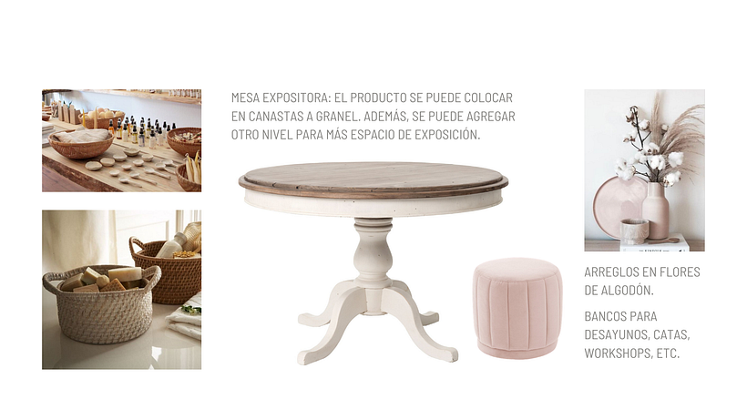 Mi Proyecto del curso: Introducción al retail design 10