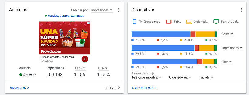 Proyecto del curso Google Ads y Facebook Ads desde Cero: Provedy.com 4