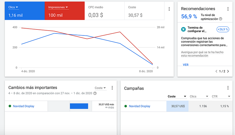 Proyecto del curso Google Ads y Facebook Ads desde Cero: Provedy.com 5