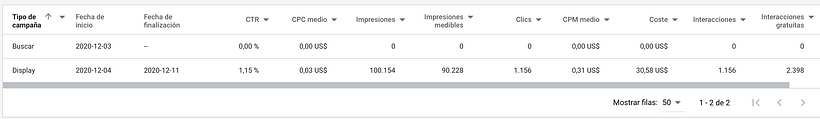 Proyecto del curso Google Ads y Facebook Ads desde Cero: Provedy.com 7