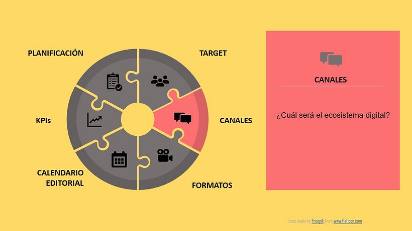 Mi Proyecto del curso: Dunas Golf 9