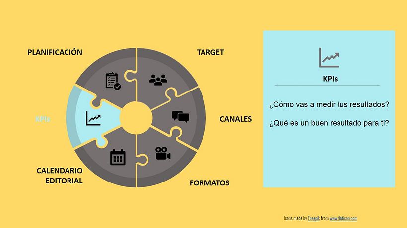 Mi Proyecto del curso: Dunas Golf 16