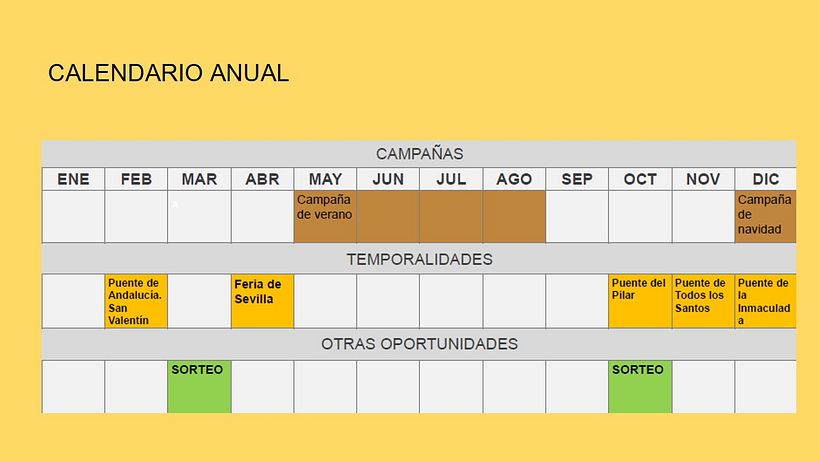 Mi Proyecto del curso: Dunas Golf 4