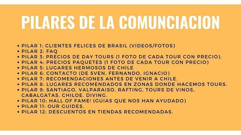 Curso Estrategia de Marca. Proyecto de curso. 11