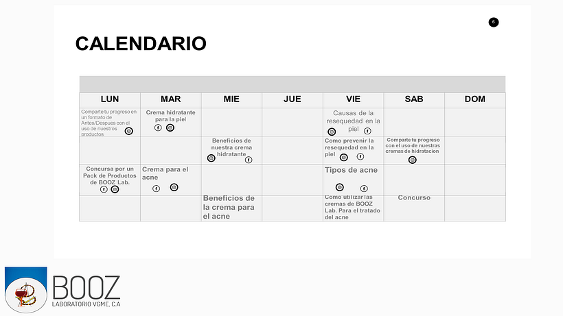Mi Proyecto del curso: Introducción al community management - Booz Lab 3