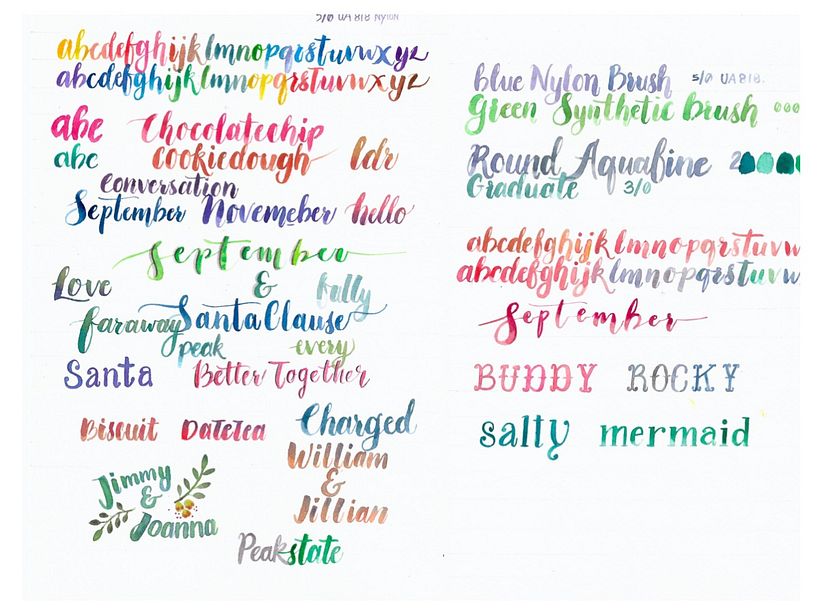 My project in Techniques applied to watercolour illustration course 1