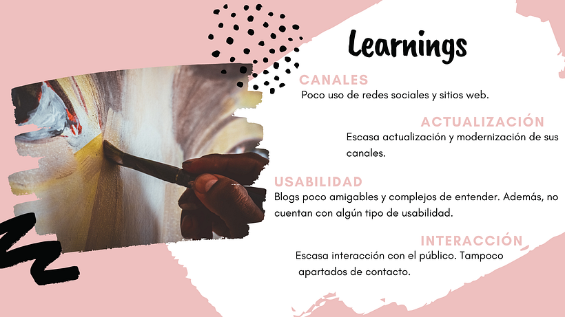 Mi Proyecto del curso - Communication