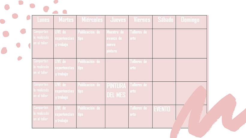 Mi Proyecto del curso - Communication
