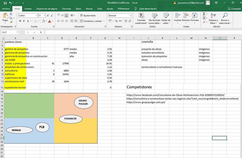 FERAMCER: Estudios ,consultoria y gestion de proyectos 1