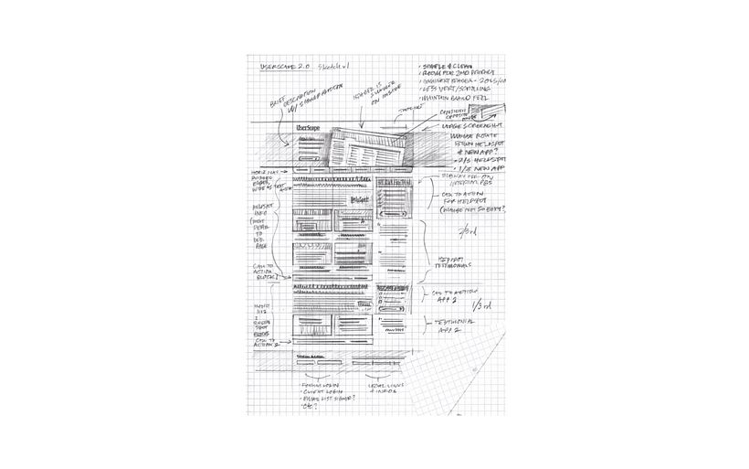 Paper and pencil wireframe