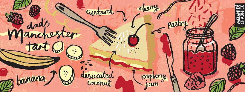 They Draw and Cook Food Illustrations 2