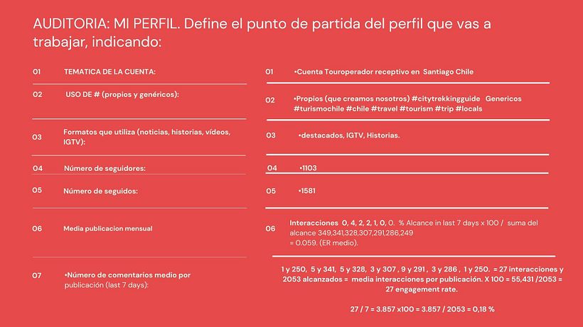 Mi Proyecto del curso: Instagram: concursos, sorteos y otras acciones tácticas 1