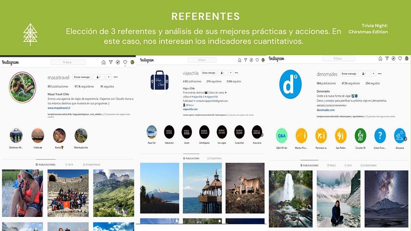 Mi Proyecto del curso: Instagram: concursos, sorteos y otras acciones tácticas 5