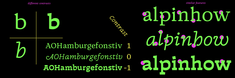 Discórdia Typeface 4