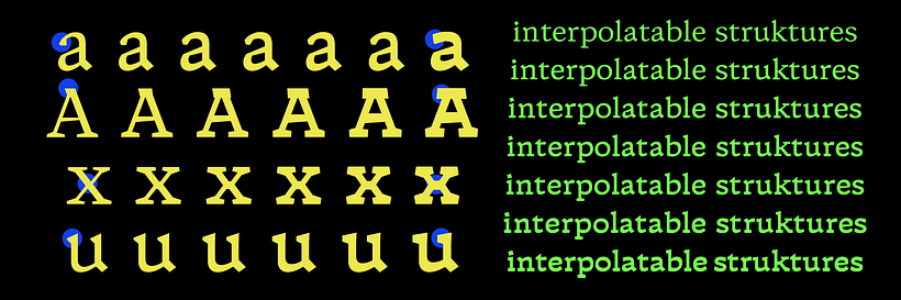 Discórdia Typeface 13