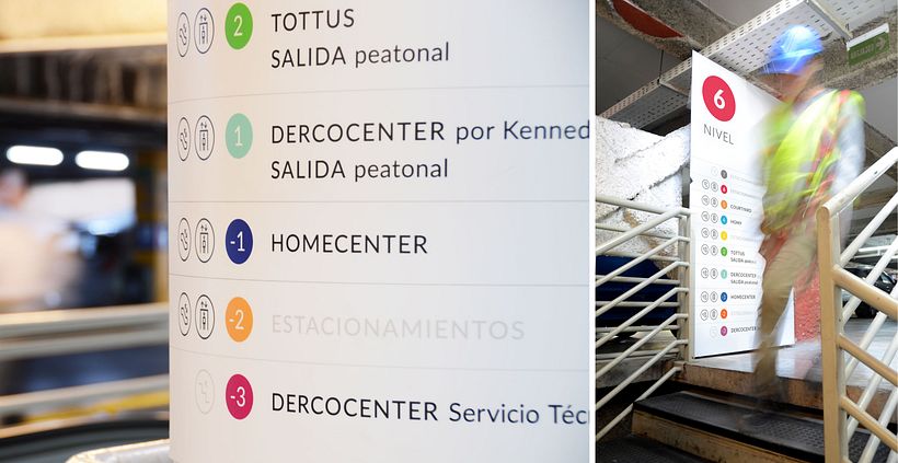 Pictogramas Centro comercial Open Plaza Kennedy 1
