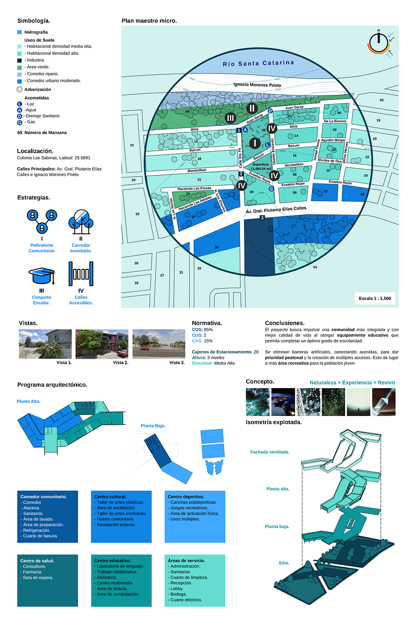 Board 3 - Micro site analysis, strategies, architectural program, exploded isometry.