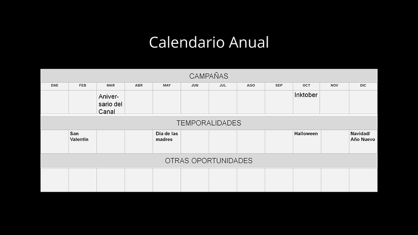 Mi Proyecto del curso: Introducción al community management 6