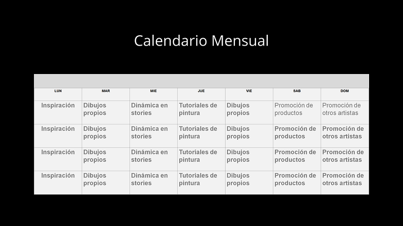 Mi Proyecto del curso: Introducción al community management 7
