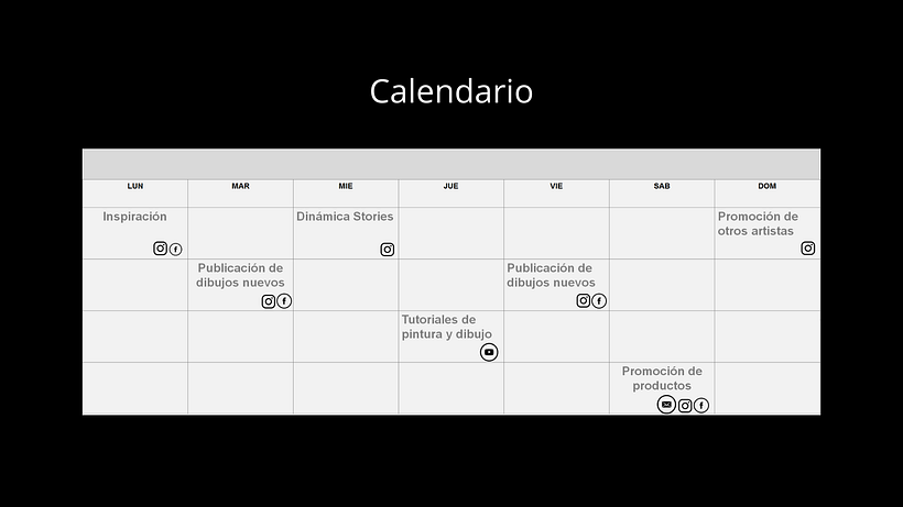 Mi Proyecto del curso: Introducción al community management 9