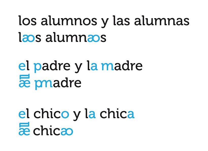 Tipografía inclusiva de género: ¿Economizar el lenguaje y ser inclusivo es posible? 7