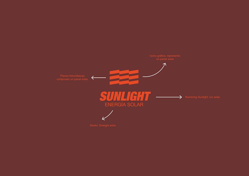 Sunlight: Energía solar 15
