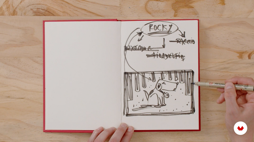 Prepara un sketchbook para consultar ideas