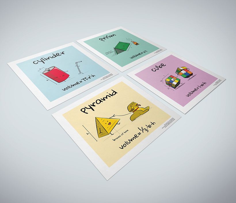 Prints de fórmulas matemáticas 0