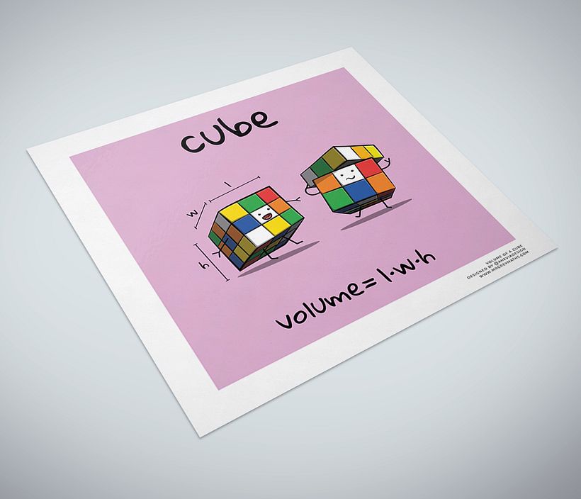 Prints de fórmulas matemáticas 4