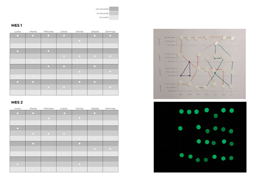 Calendario con el registro y boceto inicial con material fotoluminiscente