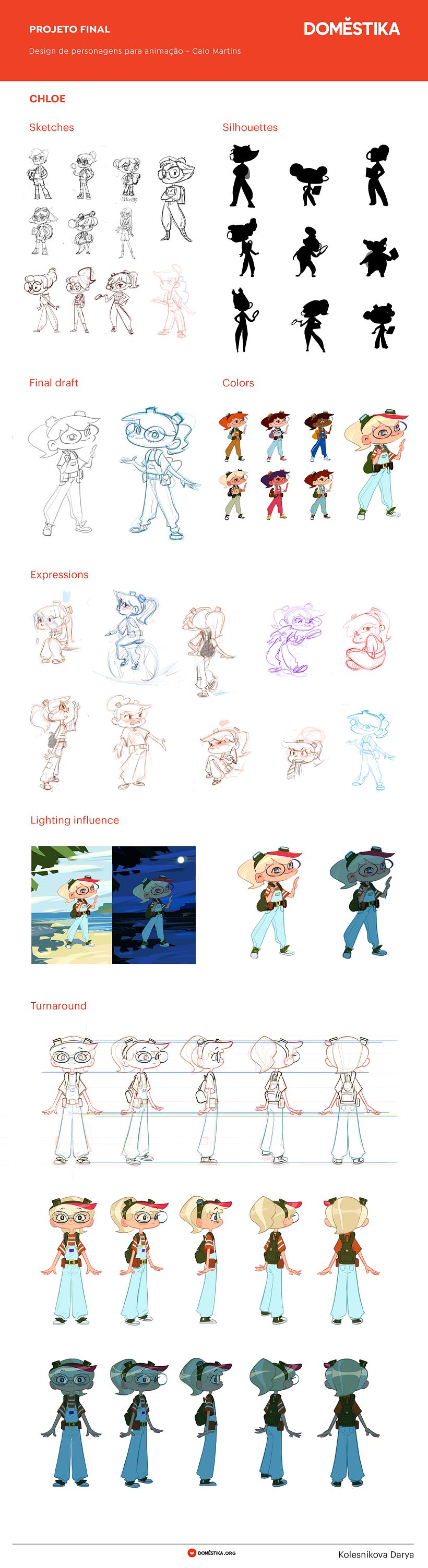 My project in Character Design for Animation with Photoshop course 1