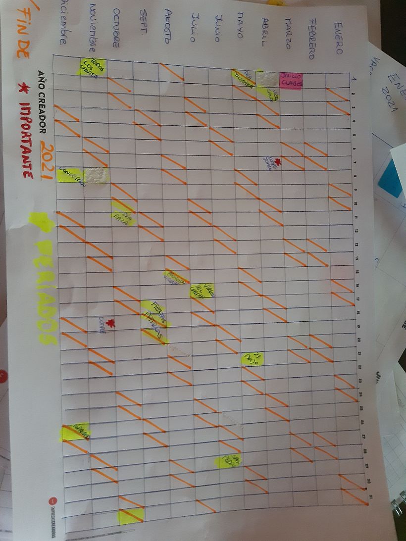 Mi Proyecto del curso:  Técnicas de gestión del tiempo para creadores y creativos 0