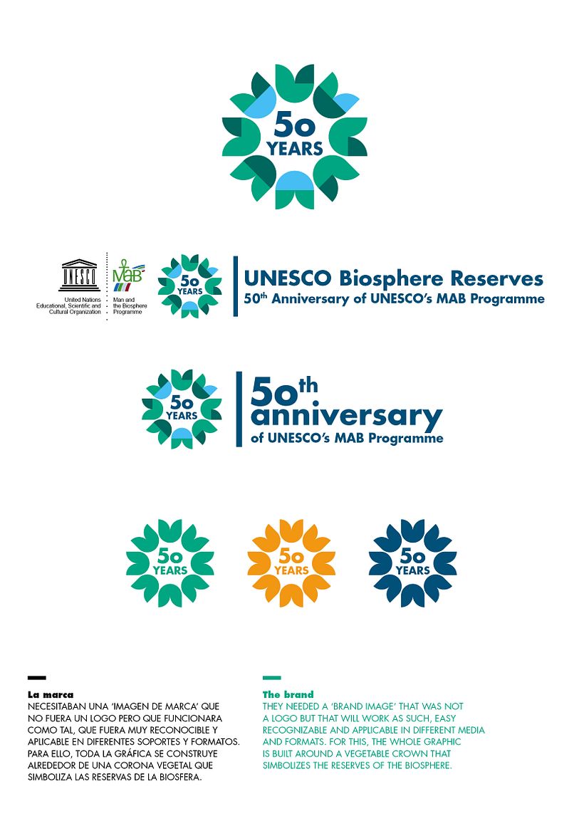 UNESCO-MAB. 50th Anniversary 1