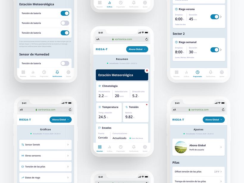 RiegaT - Smart Watering System -1