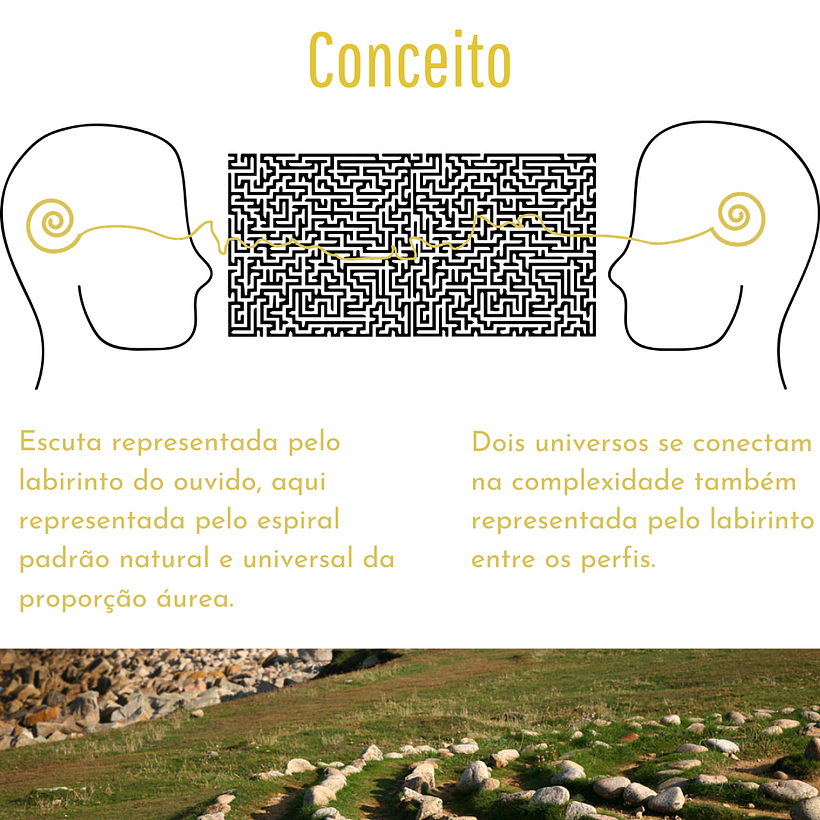 Meu projeto do curso: Princípios de conceitualização e branding - (Psycanalitycal Institute) 1
