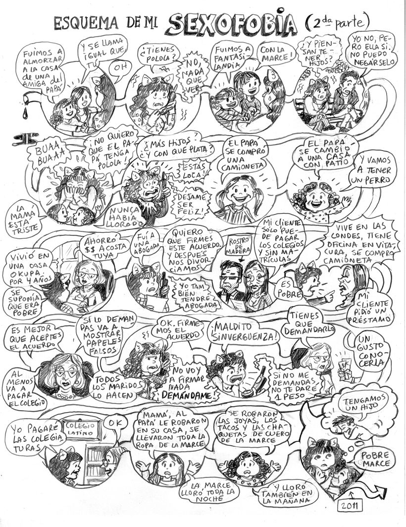 El Diario íntimo de Maliki 6