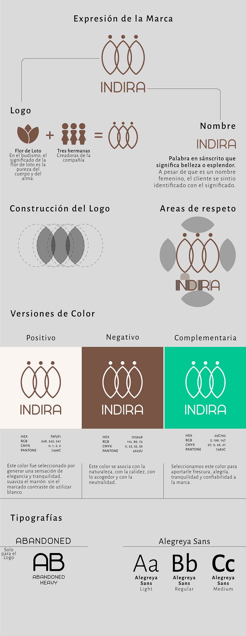 Mi Proyecto del curso: Indira Centro de Estética Corporal 2