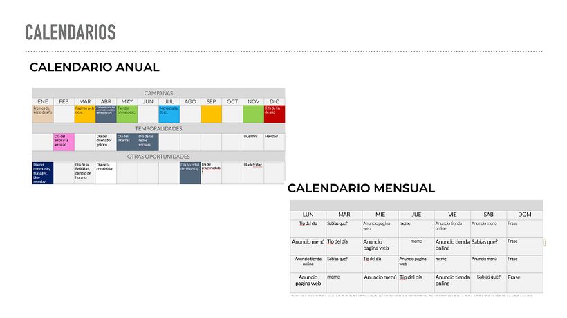 Mi Proyecto del curso: Introducción al community management 2