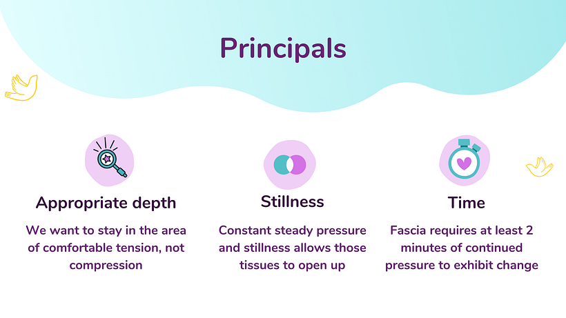 My project in Principles of Presentation Design course 3