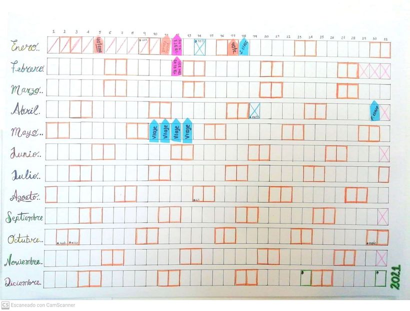 Gestionando mi tiempo 0