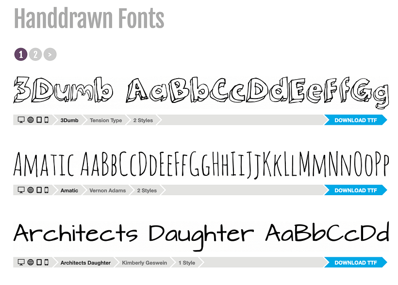 Font Squirrel
