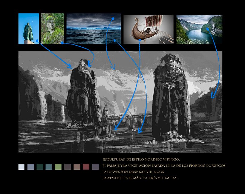 Algunas de las referencias en las que me he inspirado y la paleta de colores que he usado