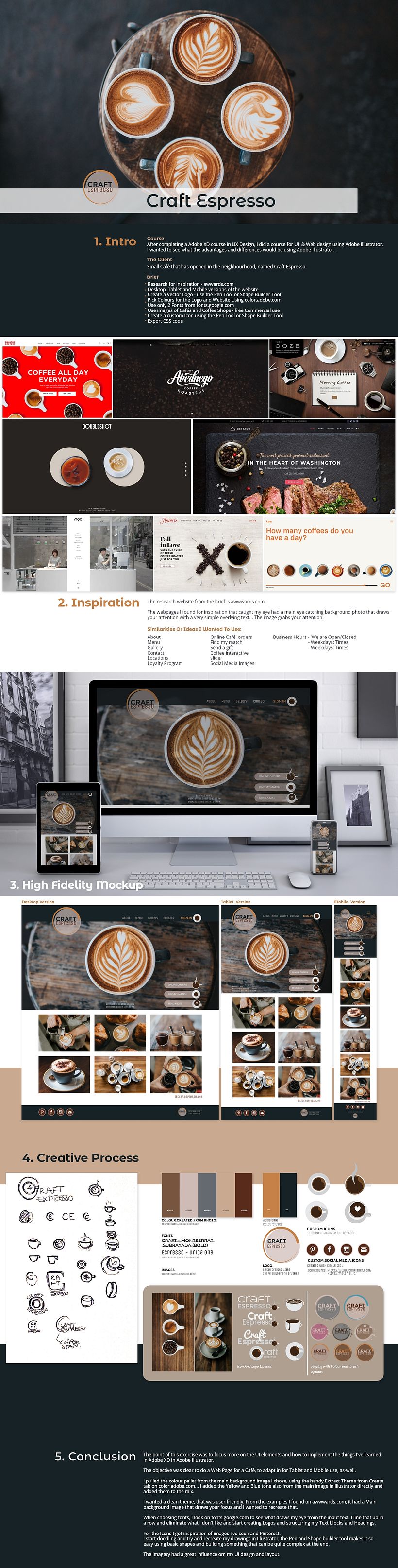 Craft Expresso -1