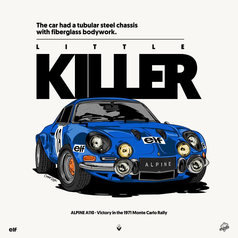 Renault Alpine A110