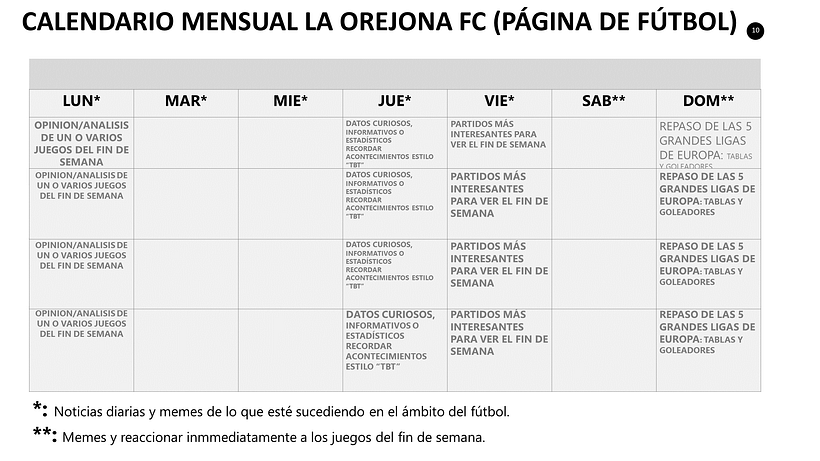 Introducción al community management 8